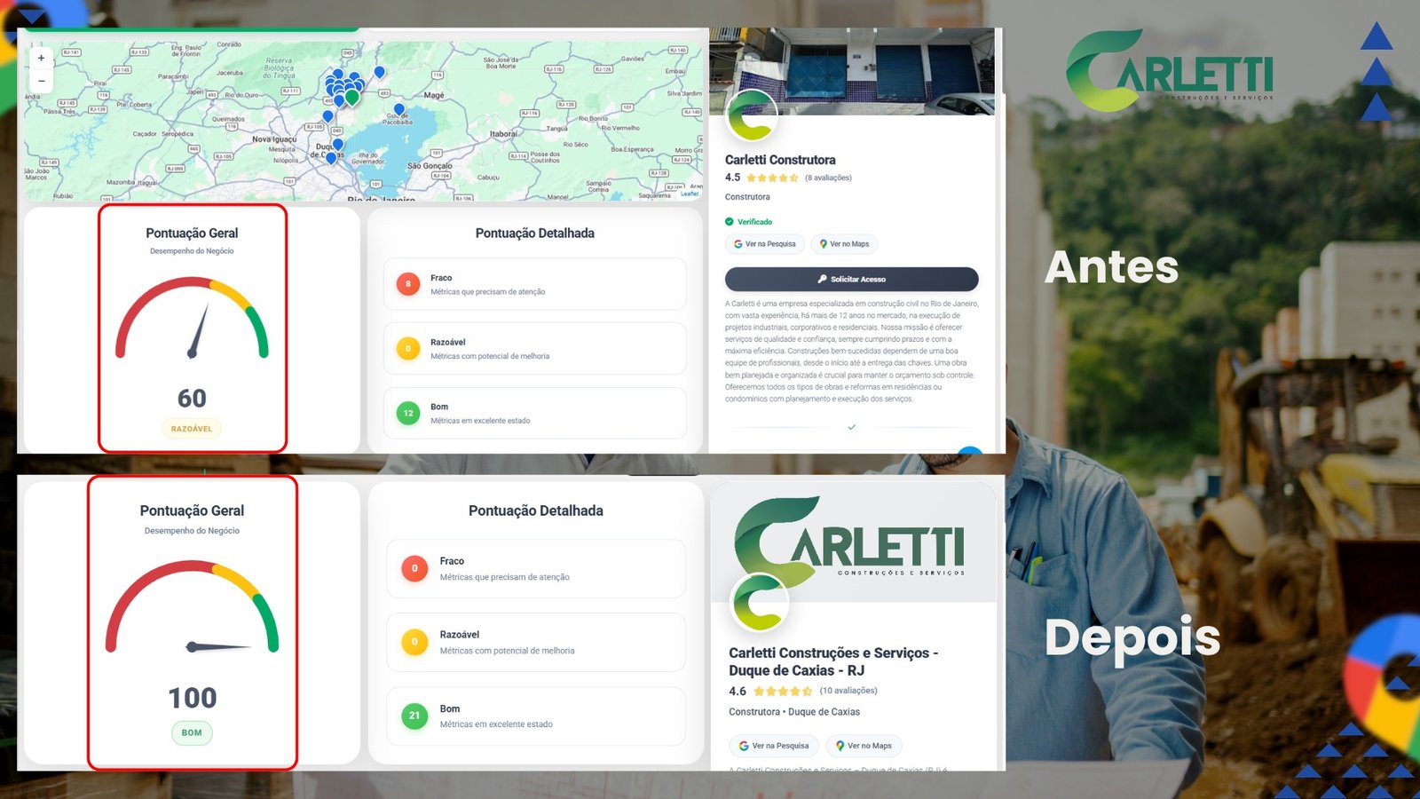 Carletti Construtora — antes e depois da otimização