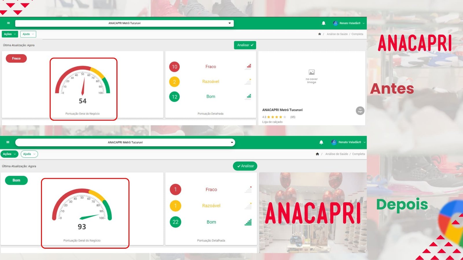 ANACAPRI Metrô Tucuruvi — antes e depois
