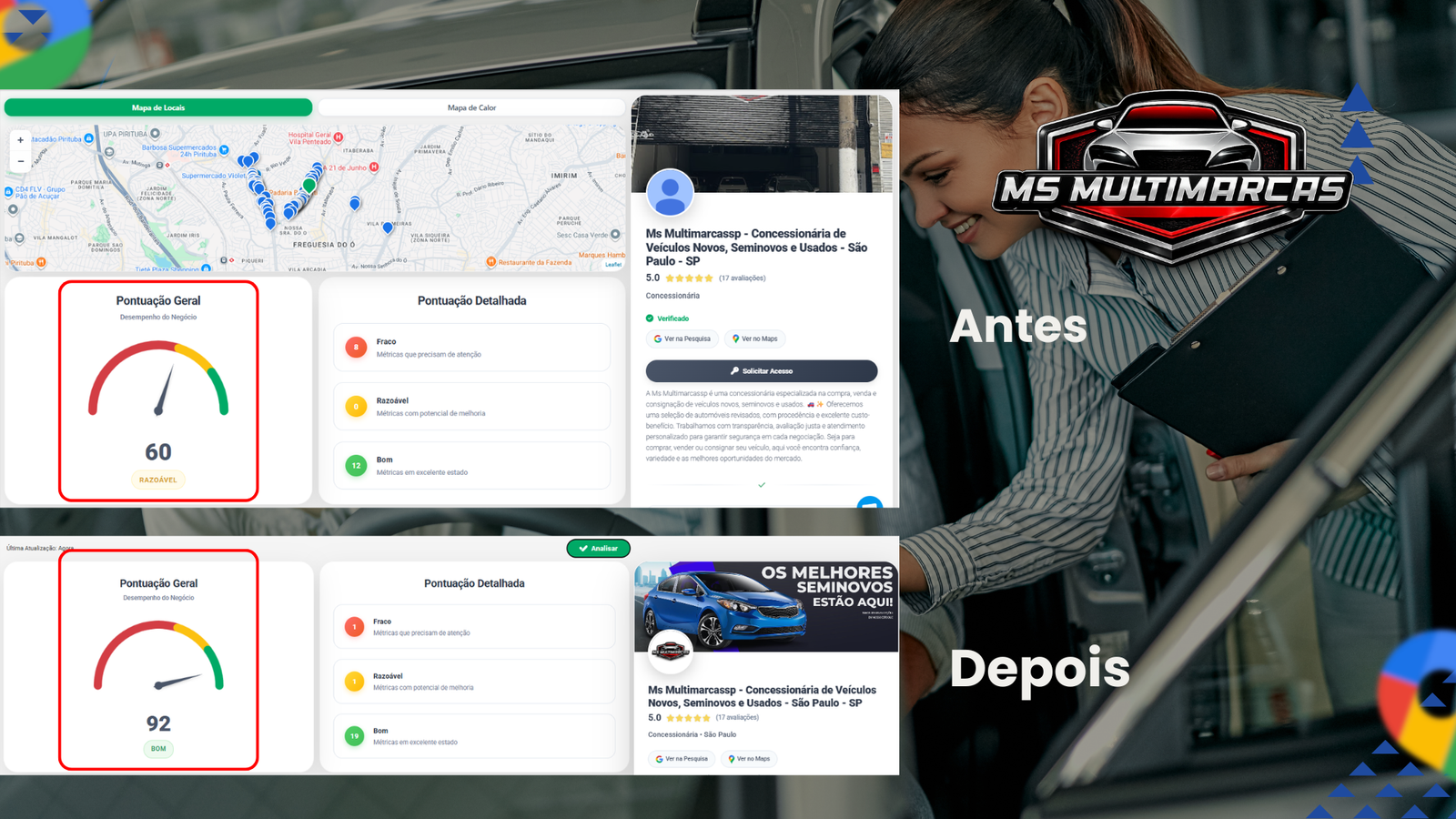 MS Multimarcas — antes e depois da otimização
